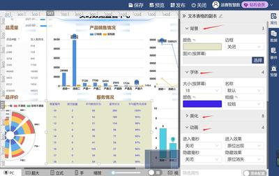 数据可视化文本表格在信息技术咨询服务中的创新应用
