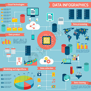 数据处理 从数字分析到可视化表达的艺术