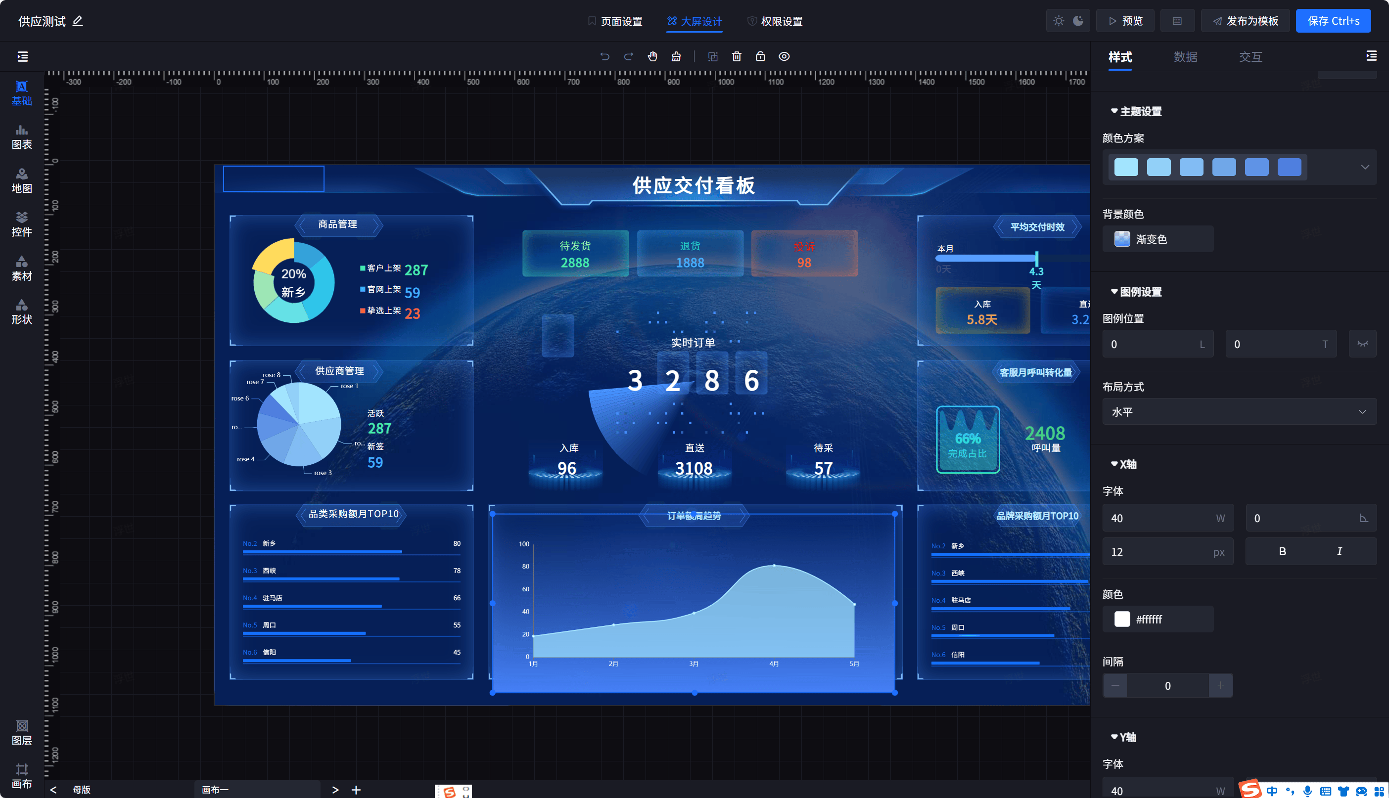 友盟U-APM上线H5页面分析功能 助力开发者精准应对各类性能状况