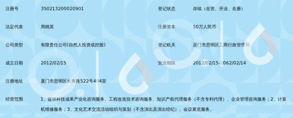 厦门优阳科技咨询服务 赋能企业信息化，引领数字化转型新篇章
